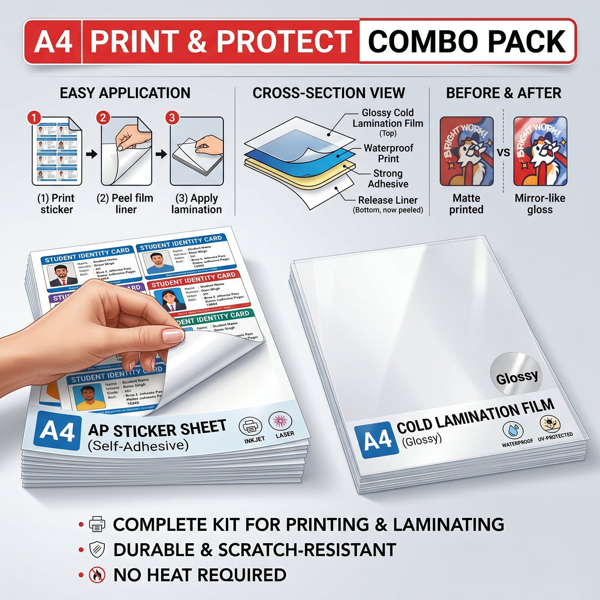 A4 AP Sticker + A4 Glossy Cold Lamination Combo Kit