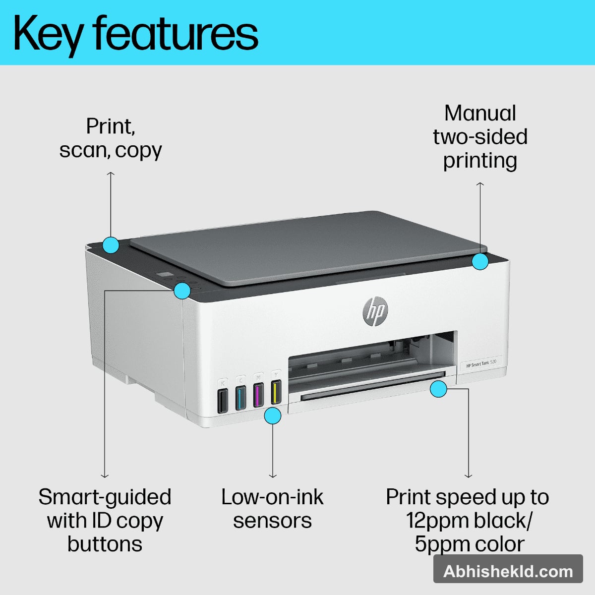 HP Smart Tank 520 integrated ink reservoirs close-up GT53 GT52 levels