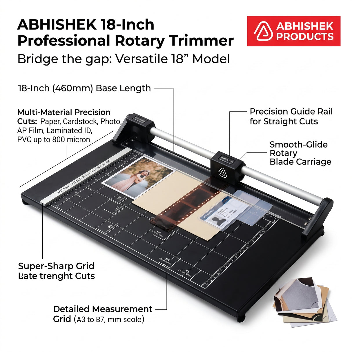 18" Rotary Paper Trimmer/Cutter, heavy-duty black metal, cutting paper, film, and laminated ID.