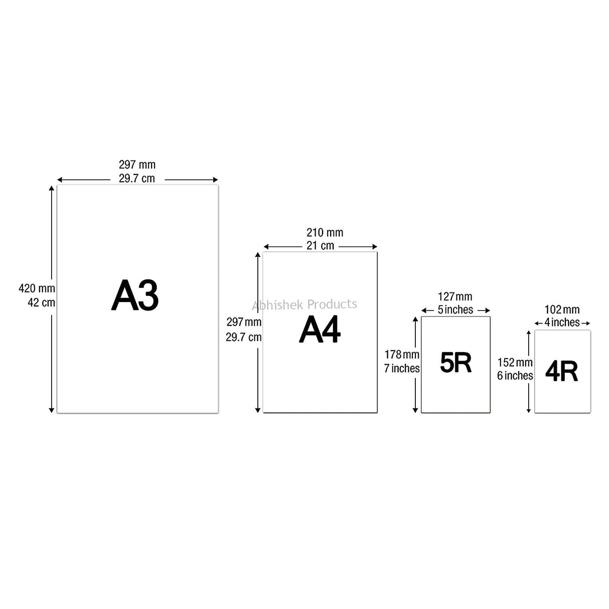 A3 180 MIC ID CARD AP FILM HIGH GLOSSY - FOR INKJET