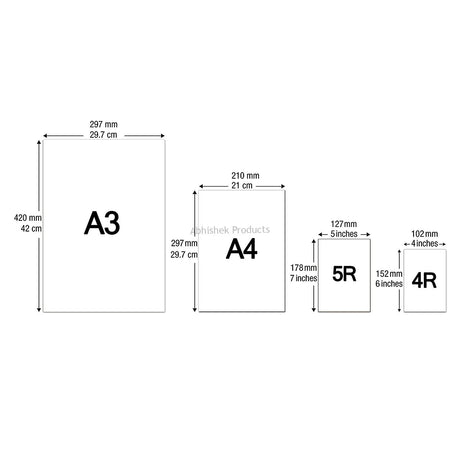 A3 180 MIC ID CARD AP FILM HIGH GLOSSY - FOR INKJET