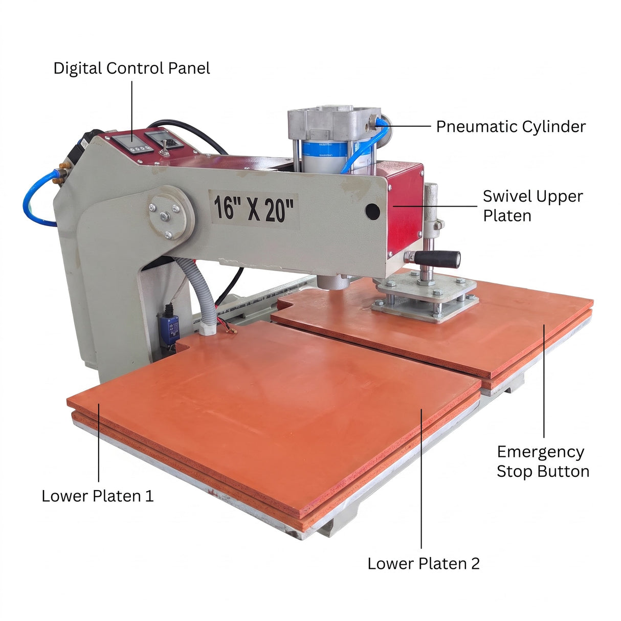 16x20 Automatic Double Bed Sublimation Heat Press, gray/red metal with orange platens, dual station garment press.