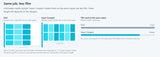 DTF Gang Sheet Software - Unlimited Nest for Print Shops, blue grid layouts comparing film usage for print shops.